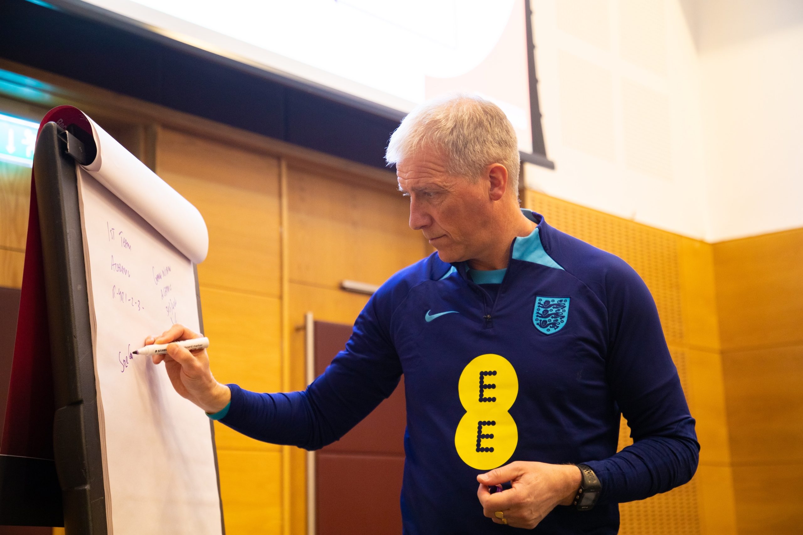 FA Club Leadership Programme – Operational Leaders